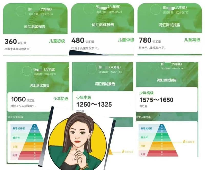 李校来啦词汇量检测报告